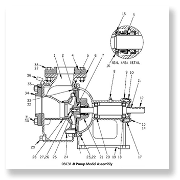 4381 & 4382 Series Parts